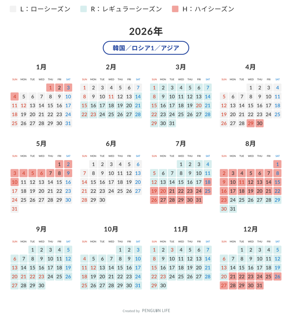 ANA国際線特典航空券シーズンカレンダー2026年