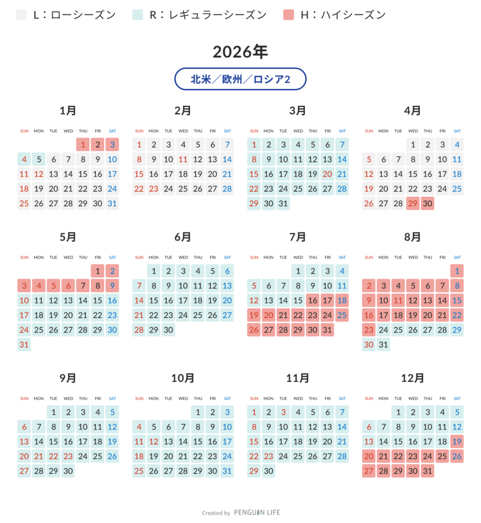ANA国際線特典航空券シーズンカレンダー2026年
