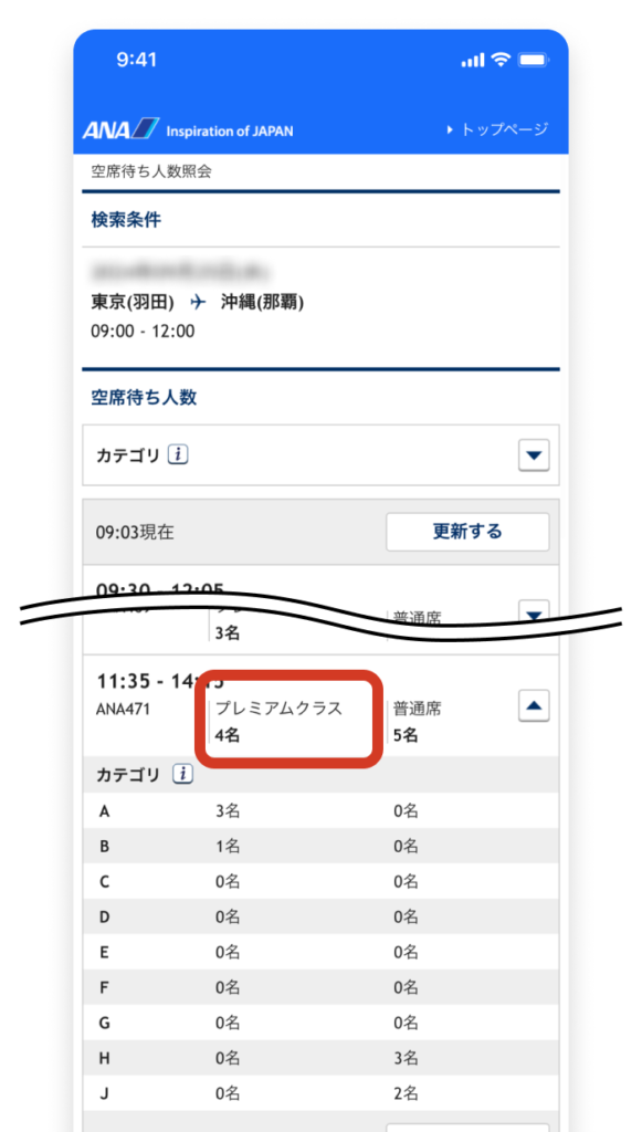 ANAプレミアムクラス空席待ち人数